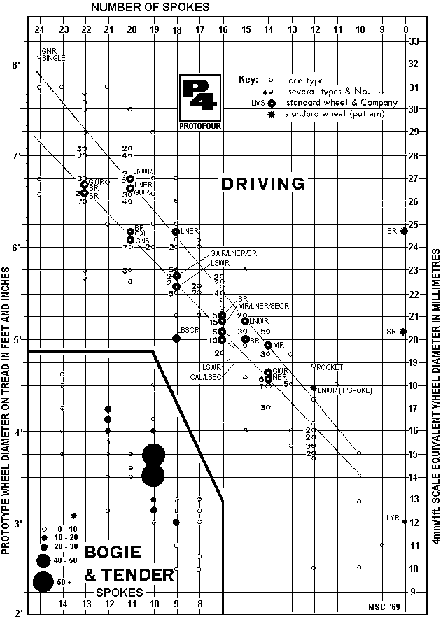 Chart-m.gif (26174 bytes)