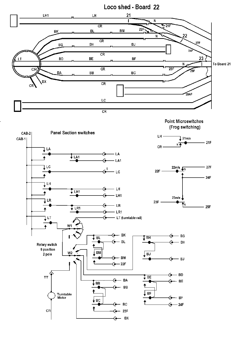 DC wiring diagram